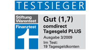 Comdirect Tagesgeldkonto Testsieger