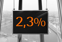 Cortal Consors mit 2,30% Zinsen aufs Tagesgeld