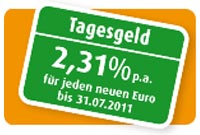 Norisbank Zinserhöhung auf 2,31%