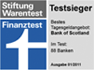 Testsieger bei der Stiftung Warentest