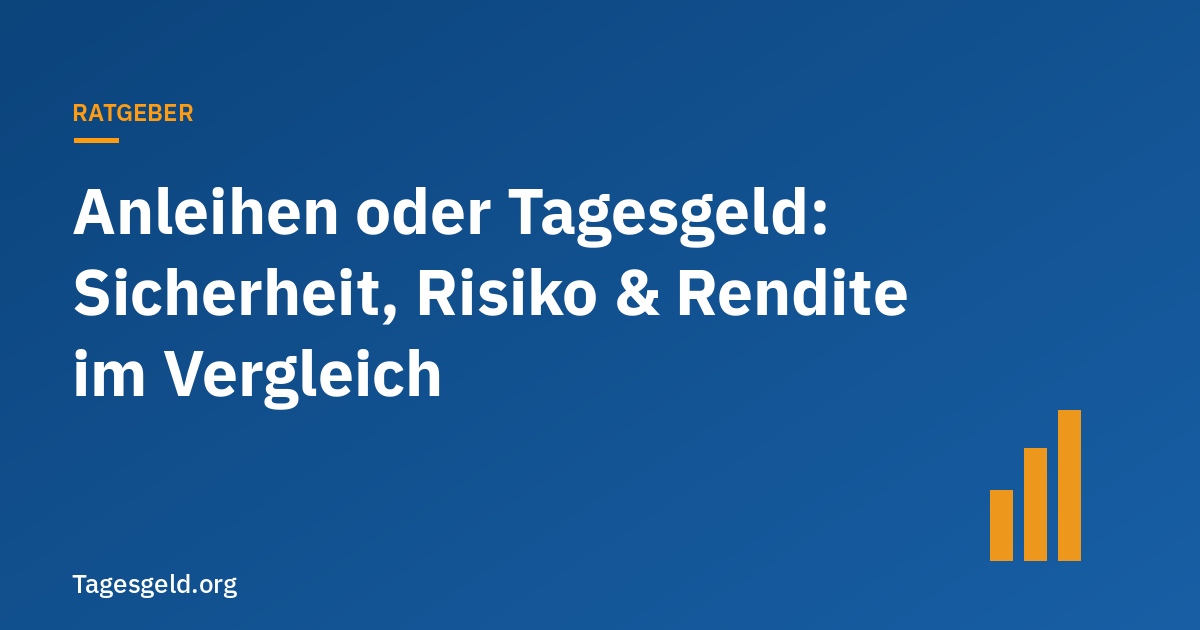 Titelbild Ratgeber: Anleihen oder Tagesgeld – Sicherheit, Risiko & Rendite im Vergleich